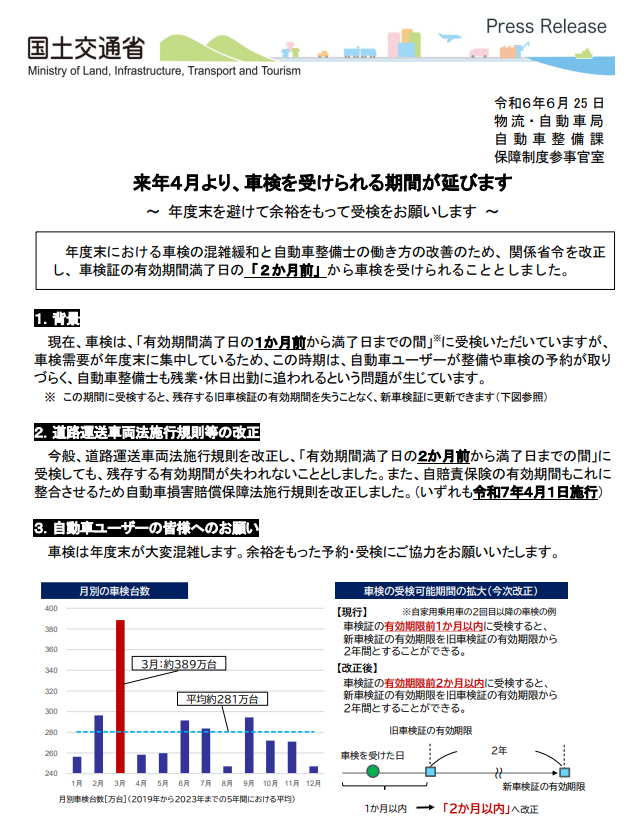 2025年4月より、車検を受けられる期間が延びます。