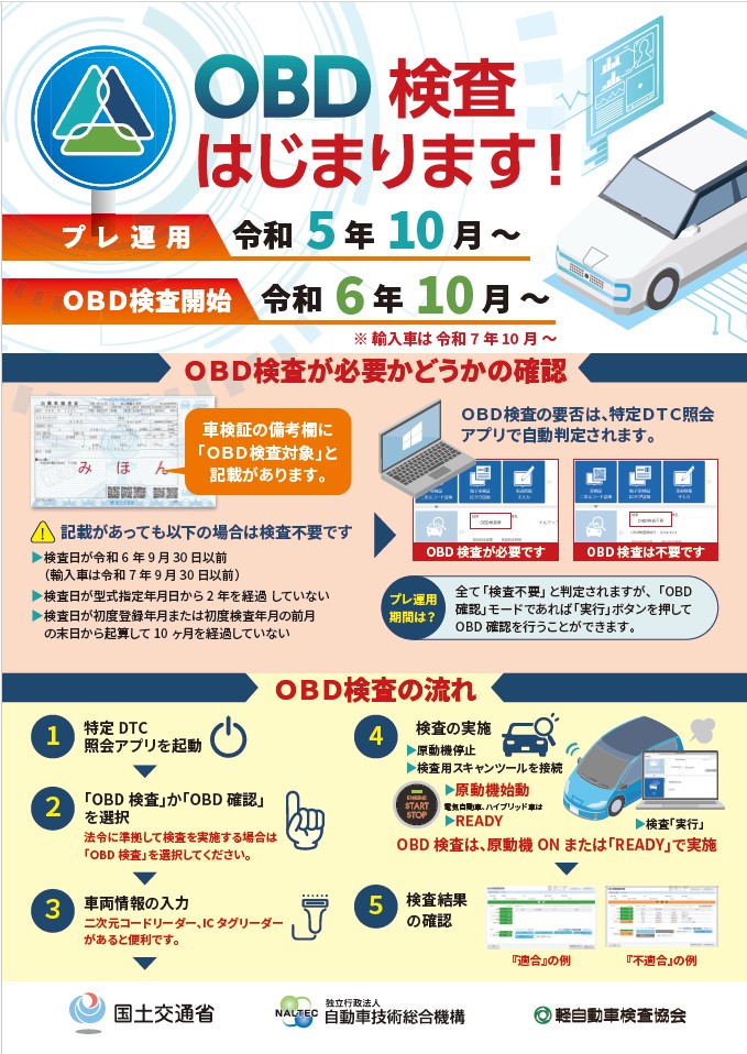 ＯＢＤ検査　はじまります！